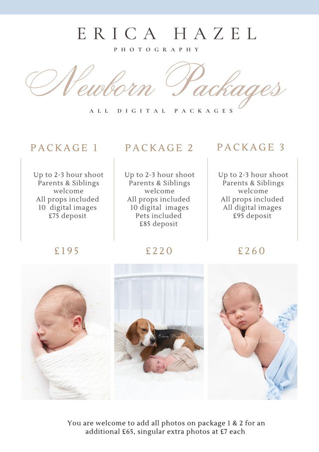 Newborn packages 2024